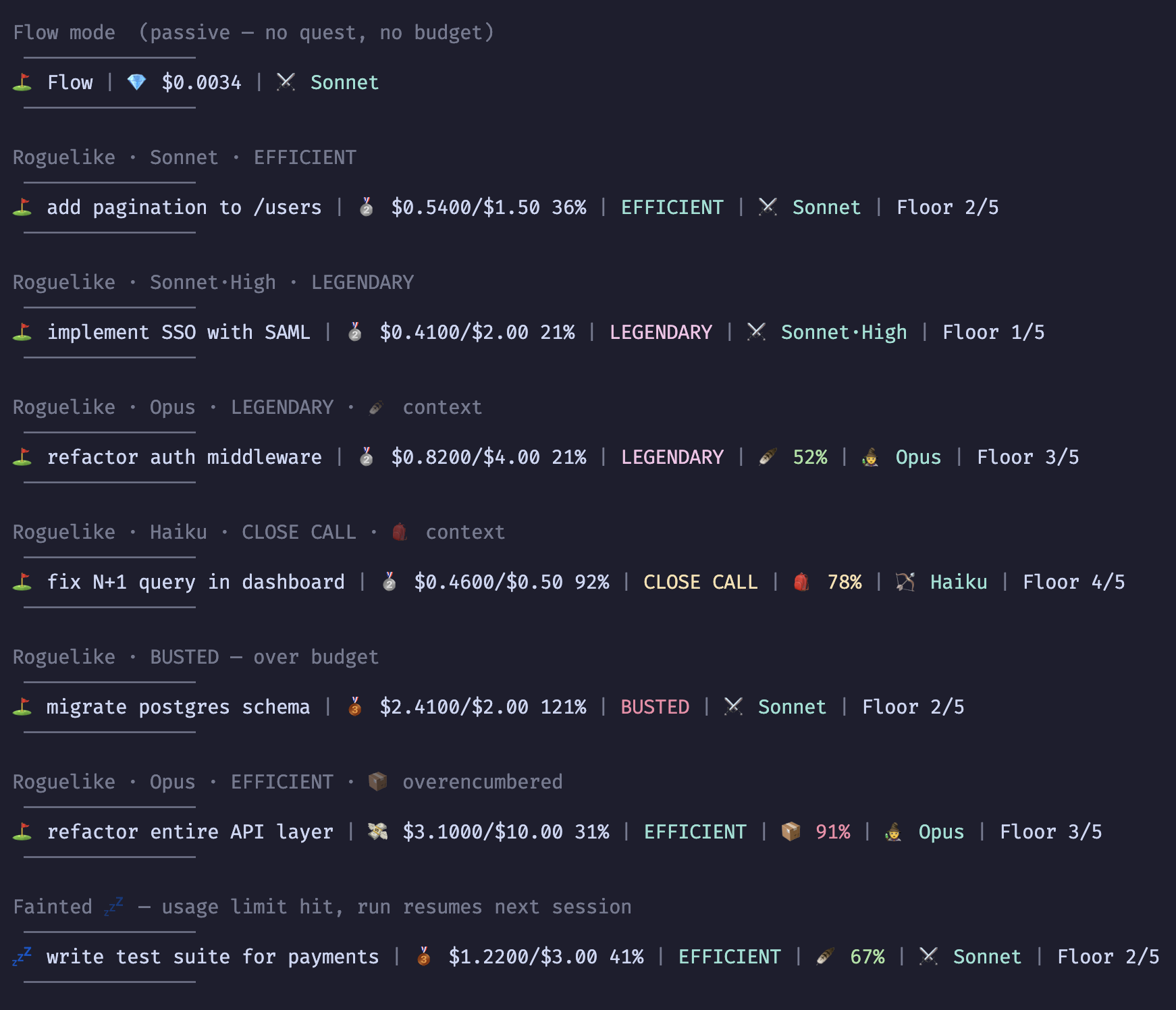 TokenGolf HUD — all game states